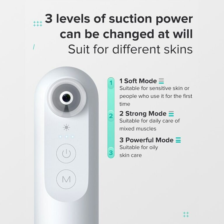 Facial Cleaning Camera